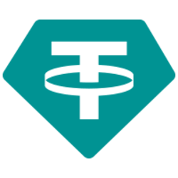 Euro Tether