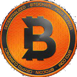 Логотип Bitcicoin