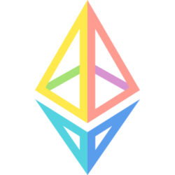 Ethresearchbot