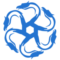 Hydra Прогноз Цены