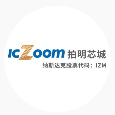 ICZOOM Group Inc.