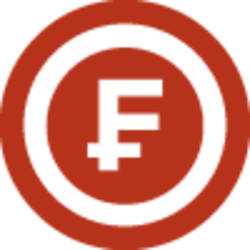 AllUnity CHF