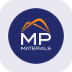 MP Materials rStock