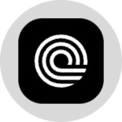 Ondo Magnificent 7 and Crypto Portfolio