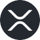 XRP/USDT